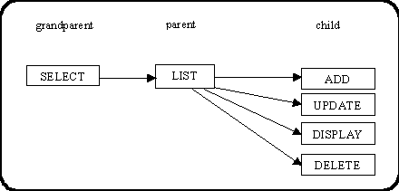 forms1.gif