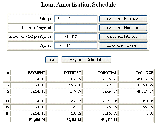 amortise2 (12K)