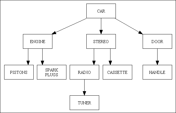 bill-of-materials_01 (2K)