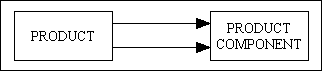 bill-of-materials_02 (2K)