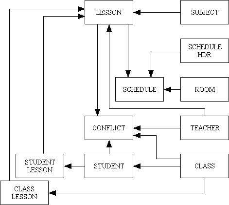 classroom-prototype-001 (1K)