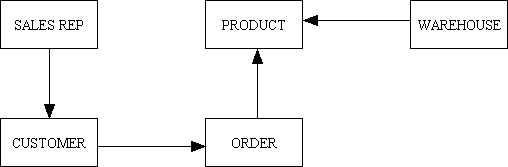 database-design-05 (1K)