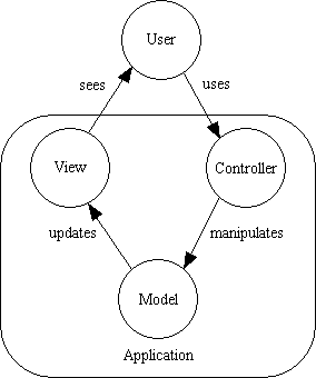 design-patterns-01 (3K)