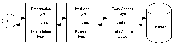 design-patterns-02 (2K)