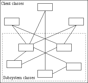 design-patterns-04 (1K)