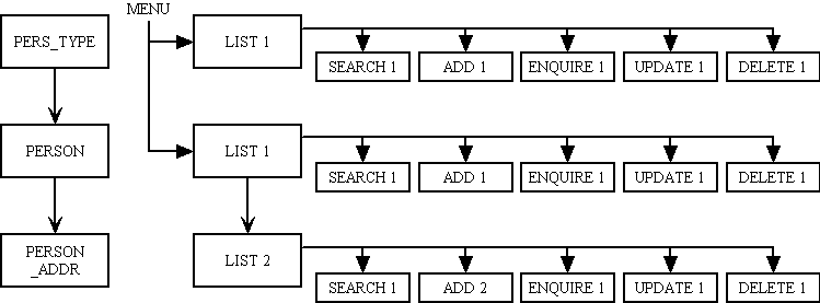 dialog-types-05 (1K)