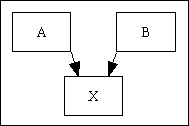 dialog-types-06 (1K)