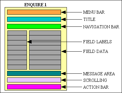 dialog-types-enquire1 (3K)