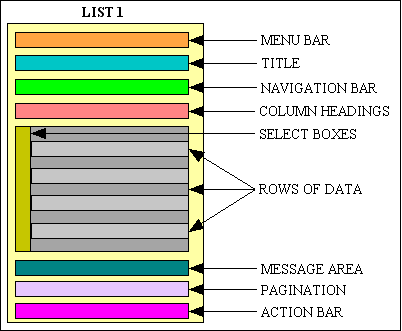 dialog-types-list1 (3K)