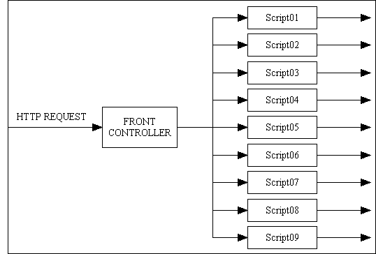 infrastructure-faq-01 (3K)