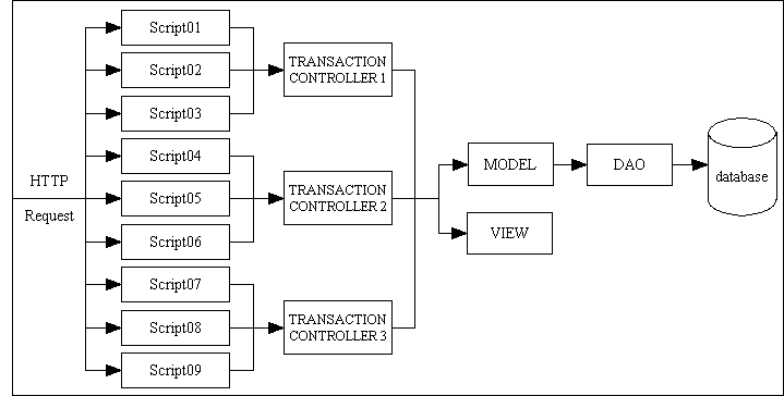 infrastructure-faq-02 (2K)