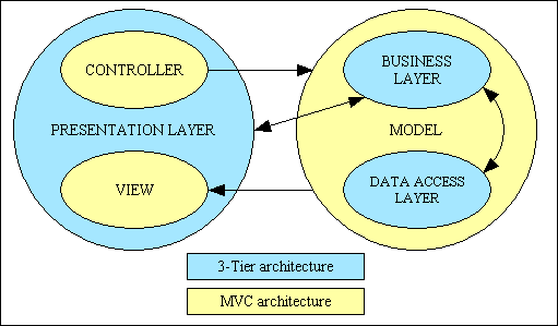 infrastructure-faq-05 (5K)