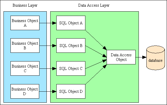 infrastructure-faq-09 (5K)