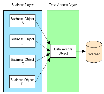 infrastructure-faq-10 (3K)