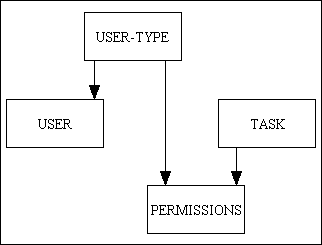 infrastructure-faq-11 (2K)