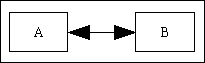 many-to-many-01 (1K)