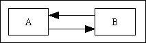 many-to-many-02 (1K)