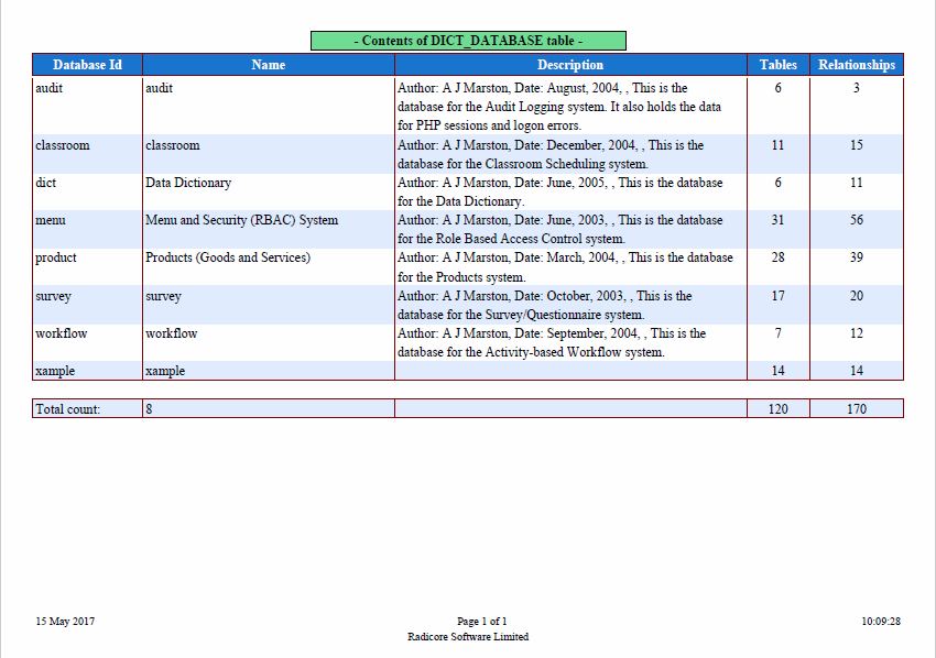 dict_database(output2) (27K)