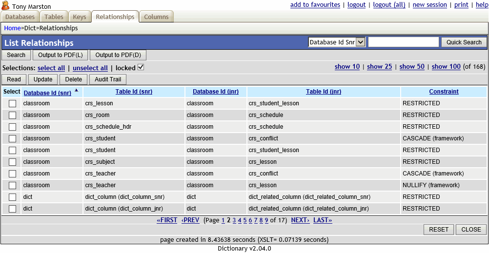 dict_relationship(list1) (29K)