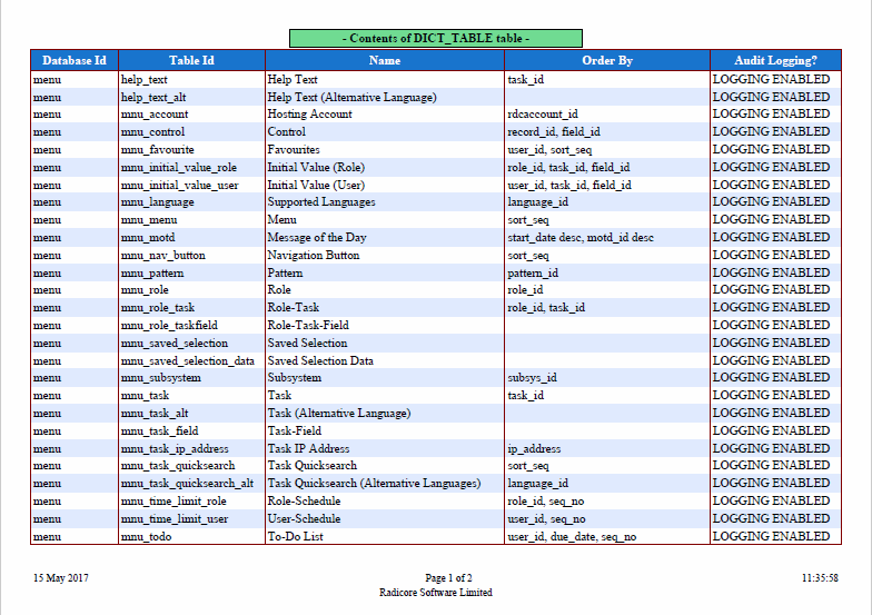 dict_table(output2) (25K)