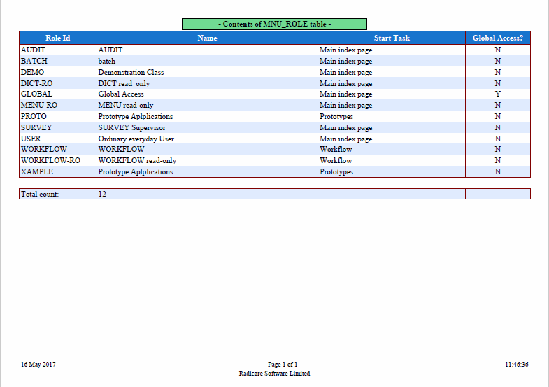 mnu_role(pdf) (16K)