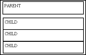 object-relational-mappers-are-evil-005 (1K)