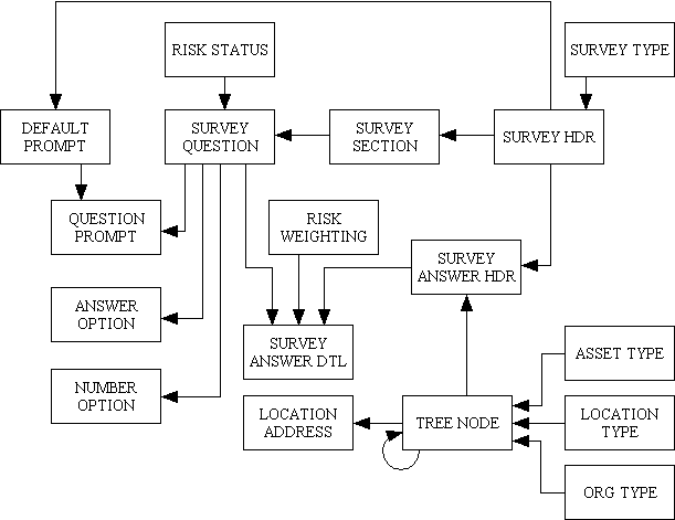 survey-prototype-001 (3K)