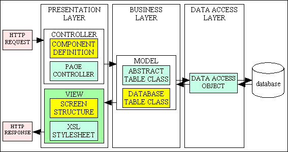 template-method-004 (5K)