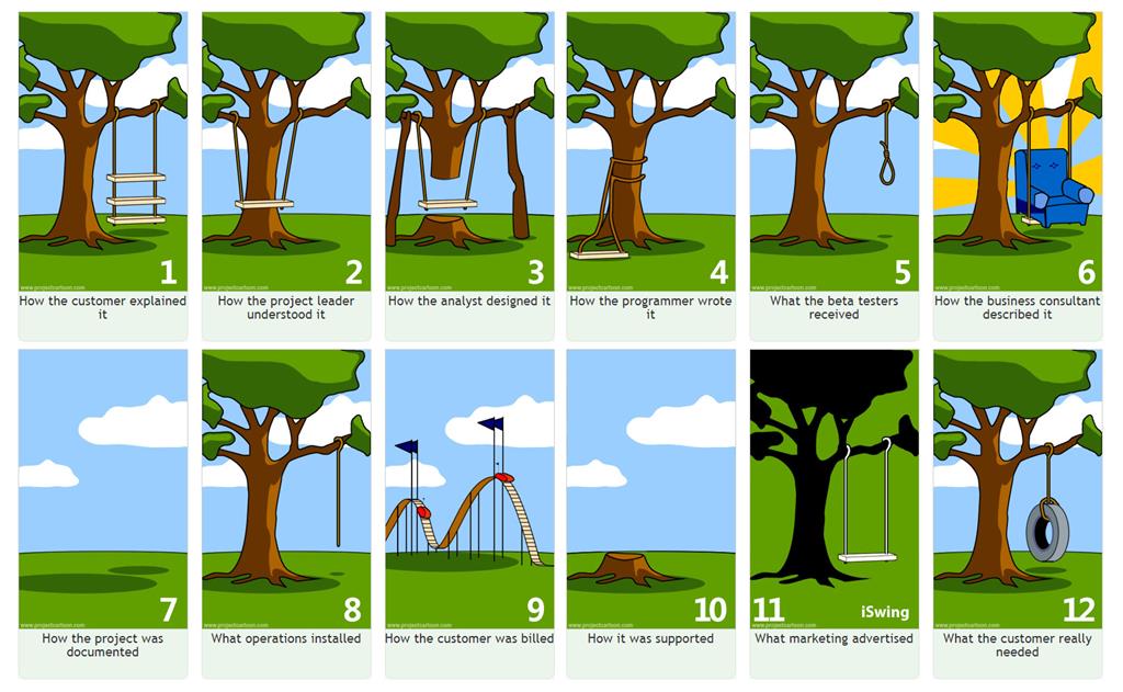 tree-swing-cartoon (106K)