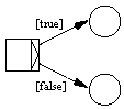 workflow-explicit-or-split (1K)