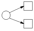 workflow-implicit-or-split (1K)