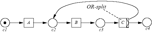 workflow-iterative-routing (3K)