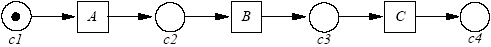 workflow-seq-routing (1K)