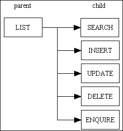 xml-and-xsl-001 (3K)